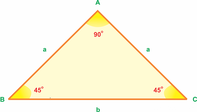 Kiến thức về tam giác vuông cân